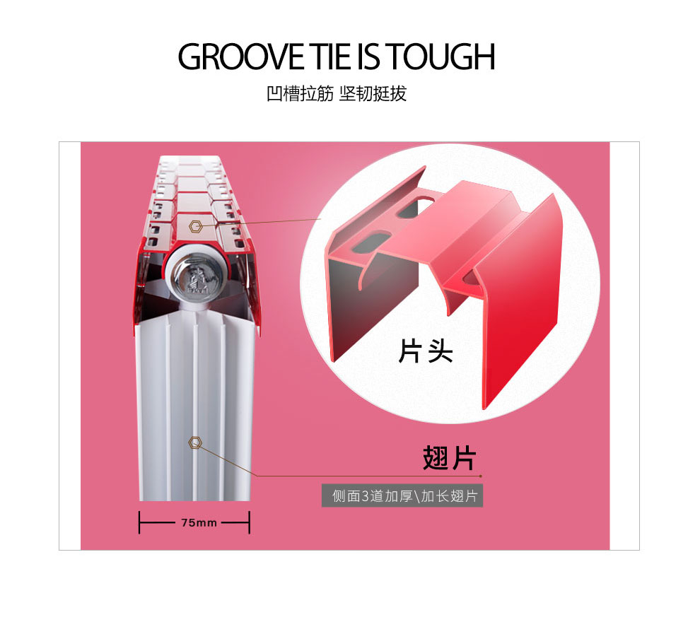 暖氣片10大品牌