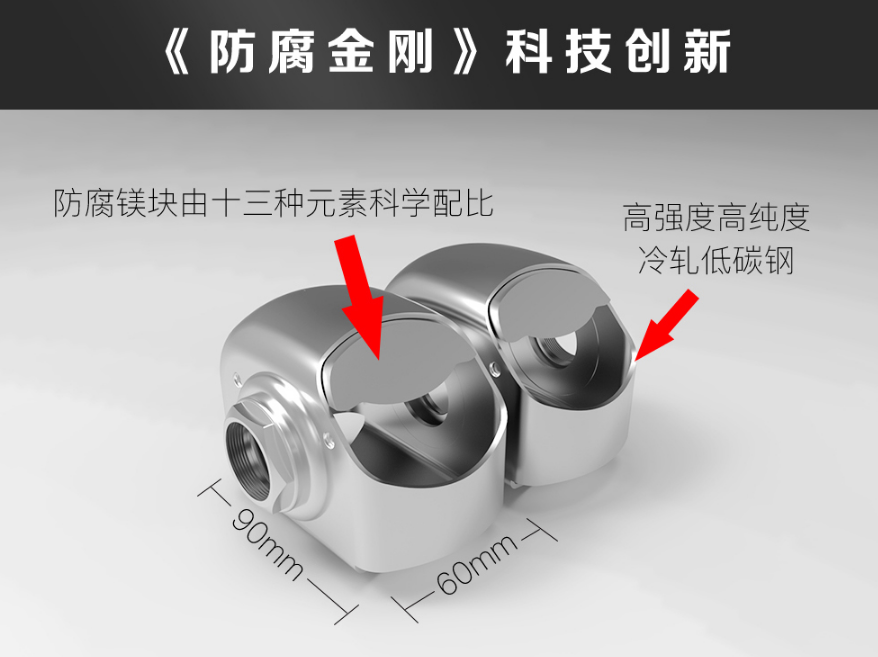 鋼制暖氣片價格
