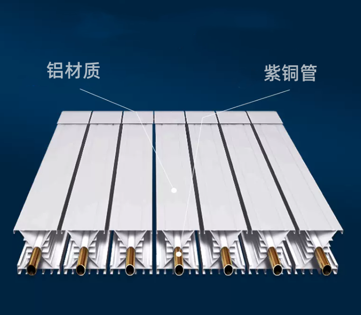 銅鋁復(fù)合暖氣片價格